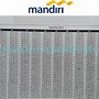 Tabel Pinjaman Bank Mandiri Kur